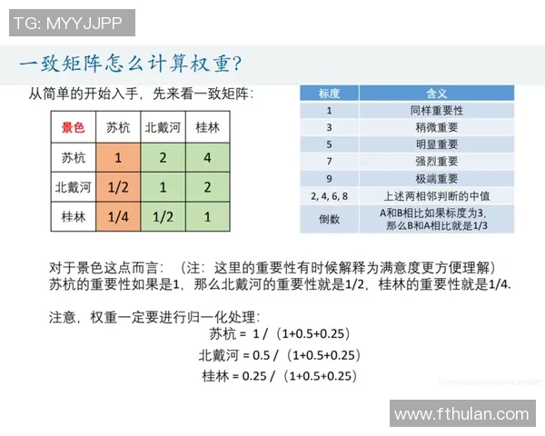 足球明星身价计算的多维度因素解析与市场影响分析